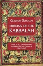 Origins of the Kabbalah