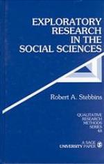 Exploratory Research in the Social Sciences