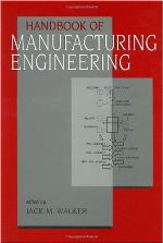 Project Management Maturity Model