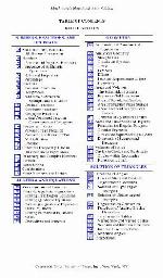 Machinery's Handbook