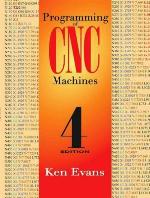 Programming of Cnc Machines