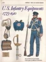 US Infantry Equipments 1775–1910