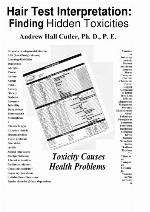 Hair Test Interpretation