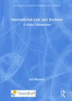 International Law and Business