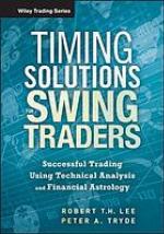 Timing Solutions for Swing Traders