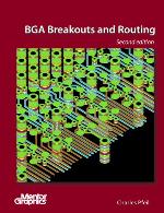 BGA Breakouts and Routing