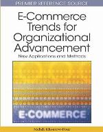 E Commerce Trends For Organizational Advancement