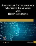 Artificial Intelligence, Machine Learning, and Deep Learning
