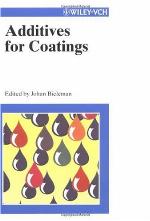 Additives For Coatings