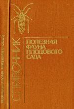 <div class=vernacular lang="ru">Полезная фауна плодового сада : справочник /</div>
Poleznai︠a︡ fauna plodovogo sada : spravochnik