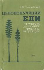 T︠S︡enopopuli︠a︡t︠s︡ii eli : struktura, dinamika, faktory reguli︠a︡t︠s︡ii