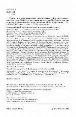 Trudy konferencii : Funkcional'nye prostranstva, differencial'nye operatory, problemy matematičeskogo obrazovaniâ : Vtoraâ Meždunarodnaâ konferenciâ, posvâŝena 80-letiû člena-korrespondenta RAN, professora L.D. Kudrâvceva.
