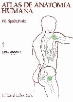 Atlas de anatomía humana
