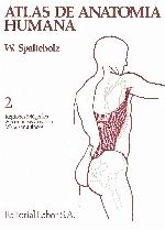Atlas de anatomía humana