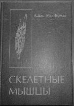 Скелетные мышцы (Строение и функции)