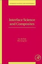 Interface science and composites