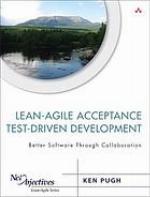 The triad : a tale of lean-agile acceptance test driven development