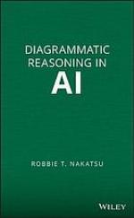 Diagrammatic reasoning in AI