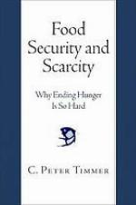 Food Security and Scarcity Why Ending Hunger Is So Hard