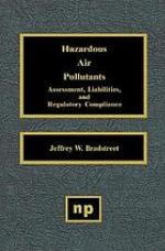 Hazardous Air Pollutants : Assessment, Liabilities and Regulatory Compliance.