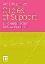 Circles of Support eine empirische Netzwerkanalyse