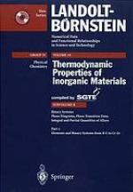 Thermodynamic properties of inorganic materials