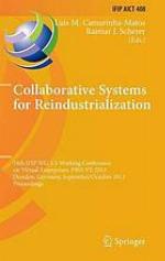 Collaborative systems for reindustrialization proceedings