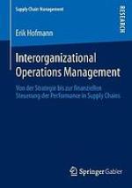 Interorganizational Operations Management von der Strategie bis zur finanziellen Steuerung der Performance in Supply Chains