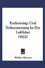 Entfernungs- und Höhenmessung in der Luftfahrt