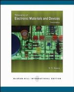 Principles of Electronic Materials and Devices