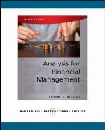 Analysis For Financial Management