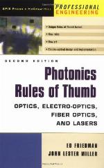 Photonics Rules of Thumb