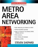 Metro Area Networking