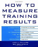 How to Measure Training Results