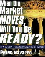 When the Market Moves, Will You Be Ready?