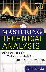 Mastering Technical Analysis