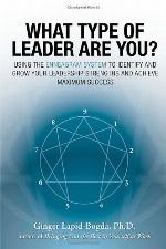 What Type of Leader Are You?