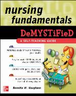 Nursing Fundamentals Demystified