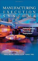 Manufacturing Execution Systems (Mes)
