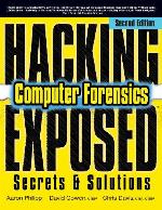 Handbook of Optics, Volume II