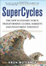Supercycles