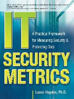 It Security Metrics