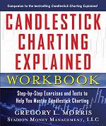 Candlestick Charting Explained Workbook