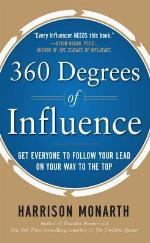 360 Degrees of Influence