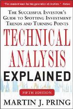 Technical Analysis Explained