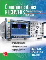 Communications Receivers