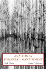 Analysis for Finance Management