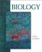 Biology