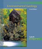 Environmental Geology