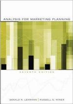 Analysis for Marketing Planning